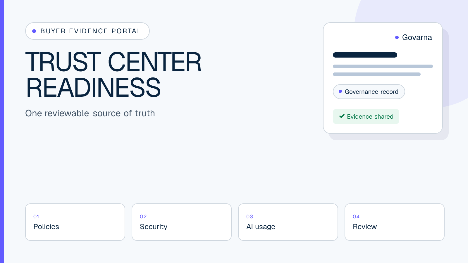 Trust center evidence portal for buyer security review