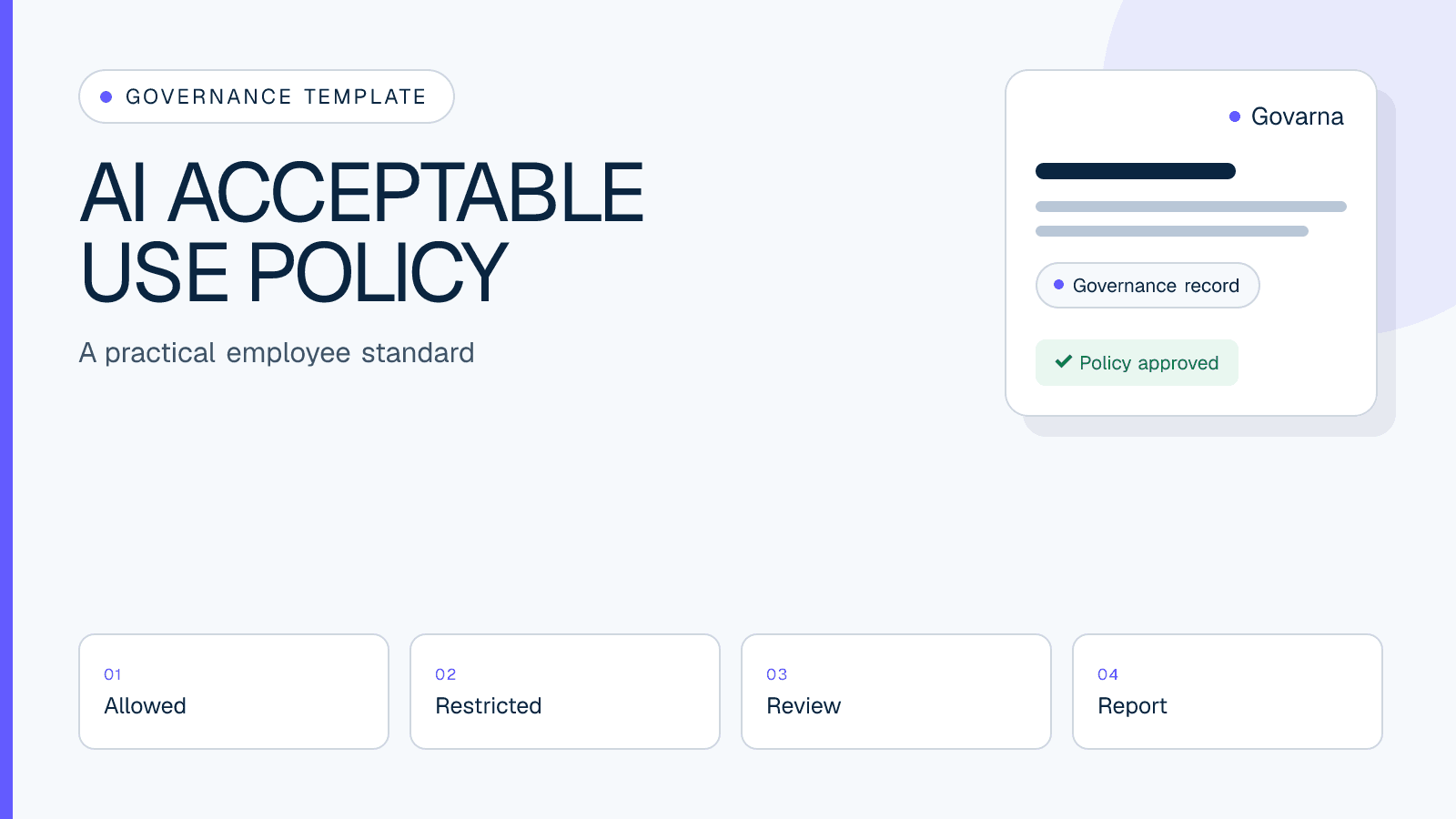 AI acceptable use policy document showing allowed, restricted, review, and reporting sections