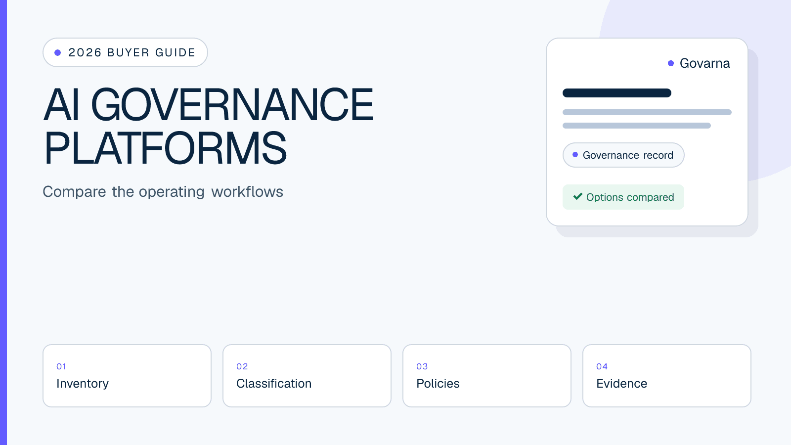 Comparison framework for evaluating AI governance software platforms