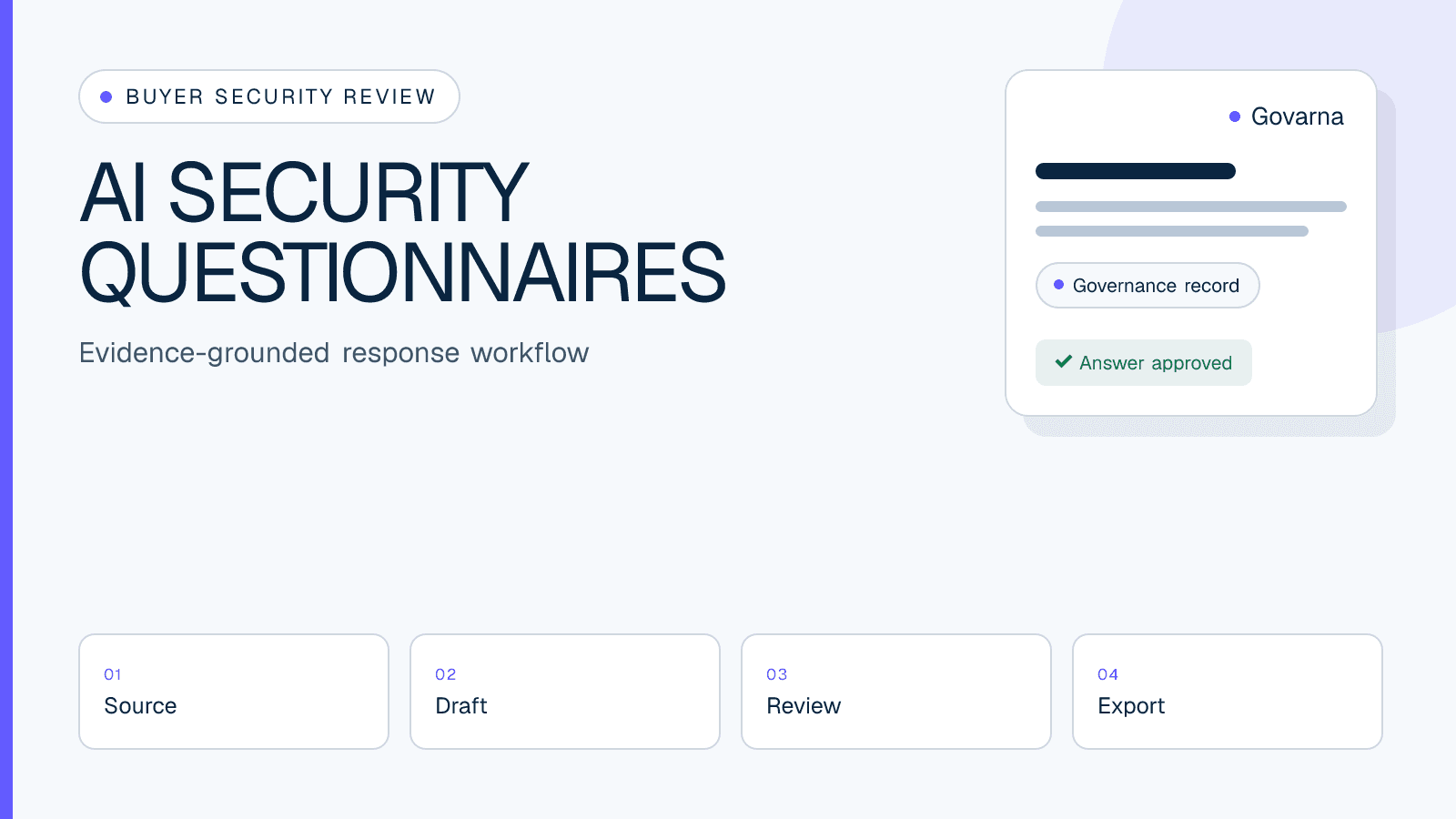 Workflow for answering AI security questionnaires from approved evidence