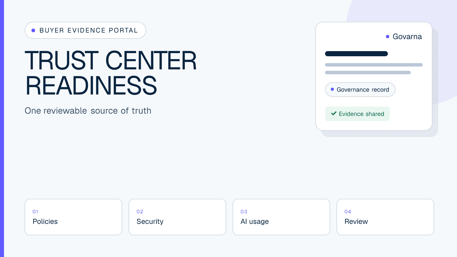 Trust center evidence portal for buyer security review